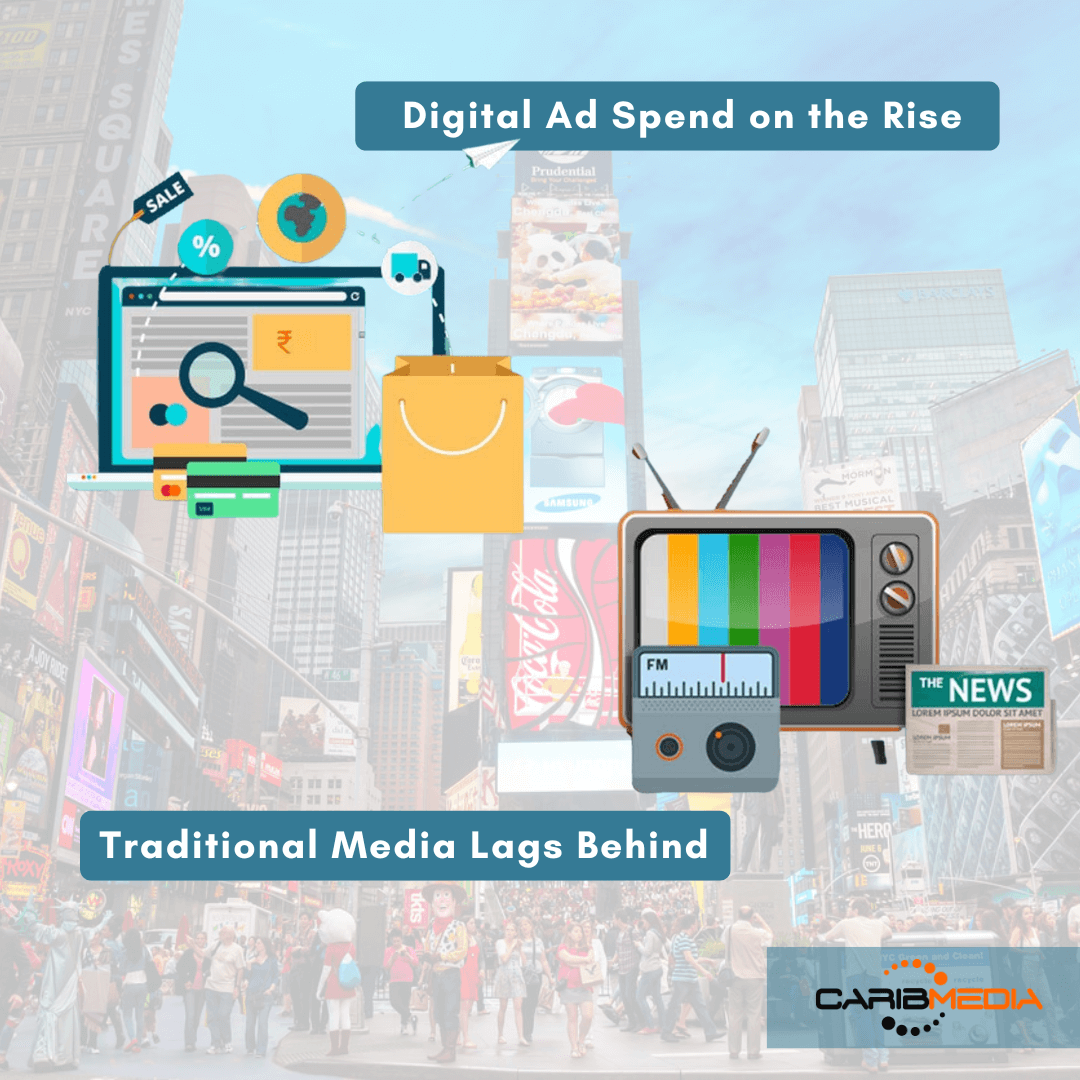 Digital Ad Spend on the Rise, Traditional Media Lags Behind